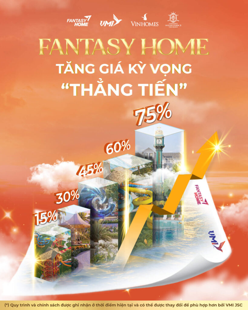 Fantasy Home mang đến lợi nhuận kỳ vọng lên đến 75%