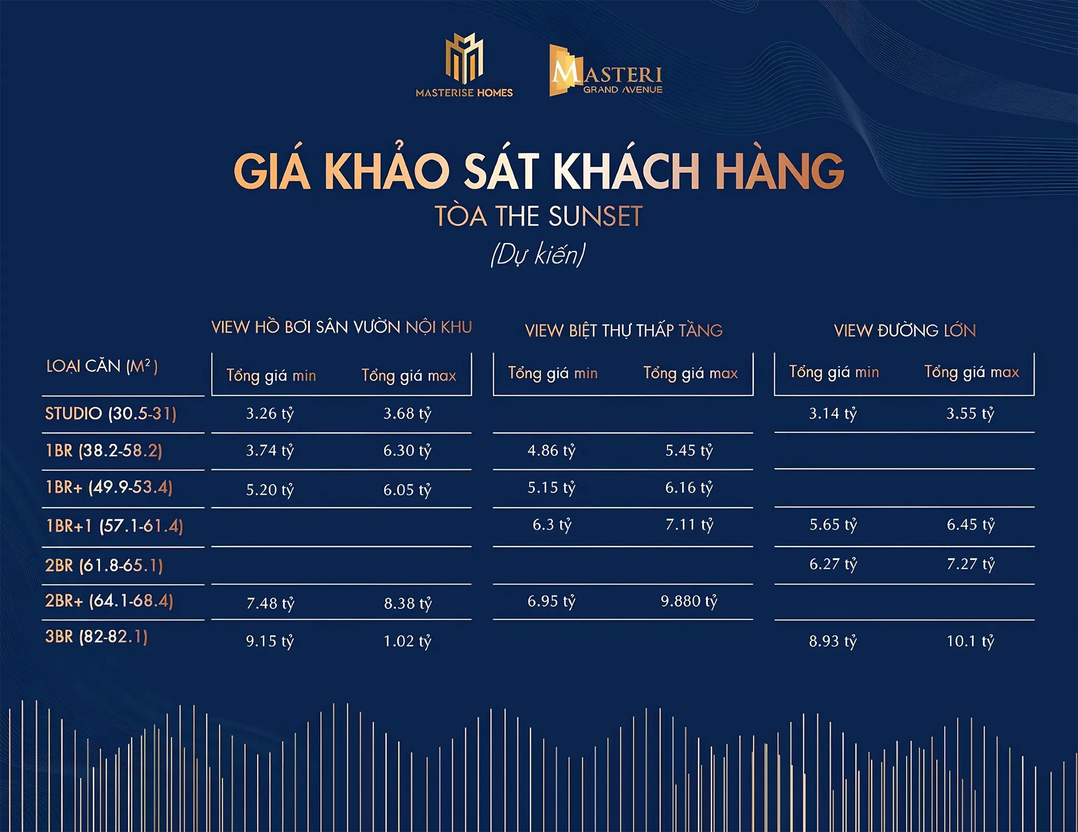 chung cư Masteri Vinhomes Cổ Loa